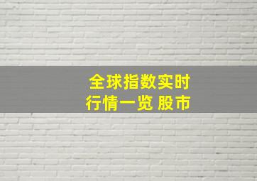 全球指数实时行情一览 股市